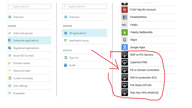 Azure AD console