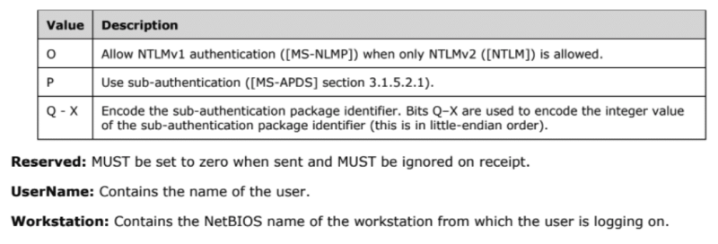 NTLM Screenshot 5