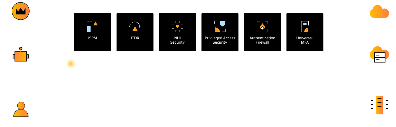 How we help you achieve full cyber insurance compliance graphic