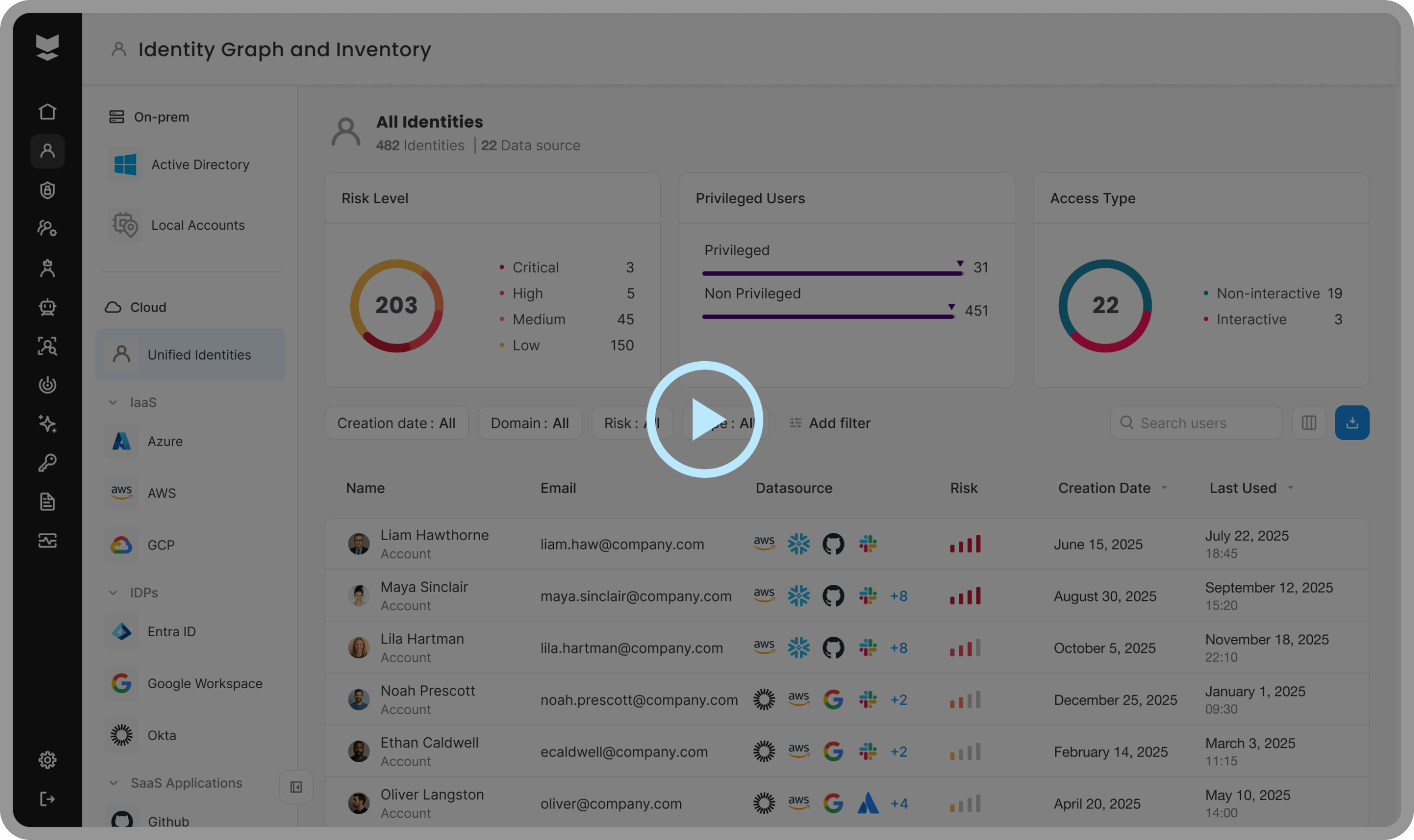 Inventory -Main Menu Open