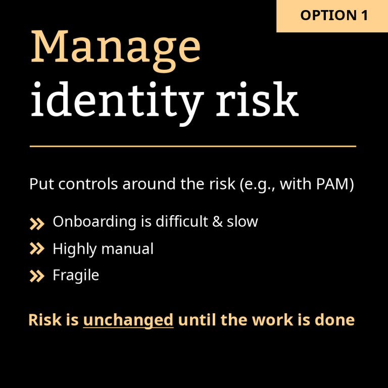 Manage identity risk
