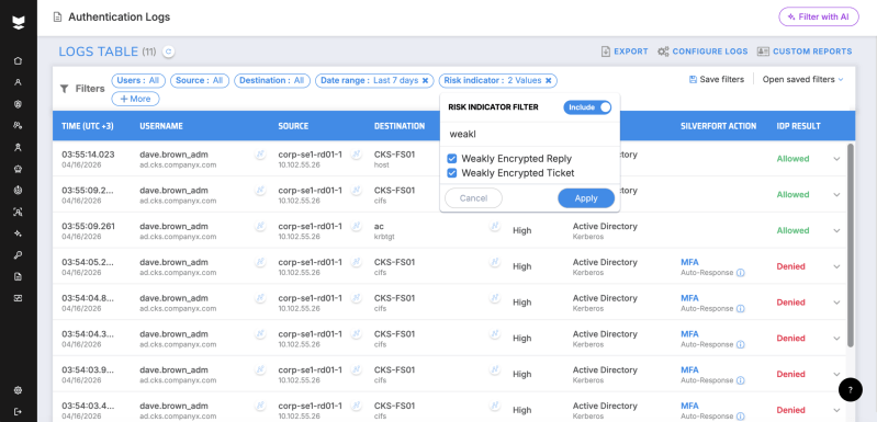03_authentication logs screenshot Silverfort product screenshot showing weak encryption filtering.