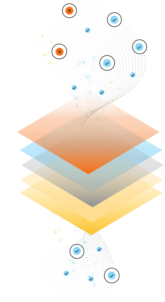 What CISOs can do to prepare for AI-powered attacks What CISOs can do to prepare for AI-powered attacks